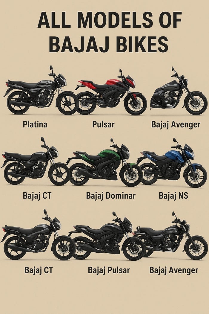 All Models of Bajaj Bikes