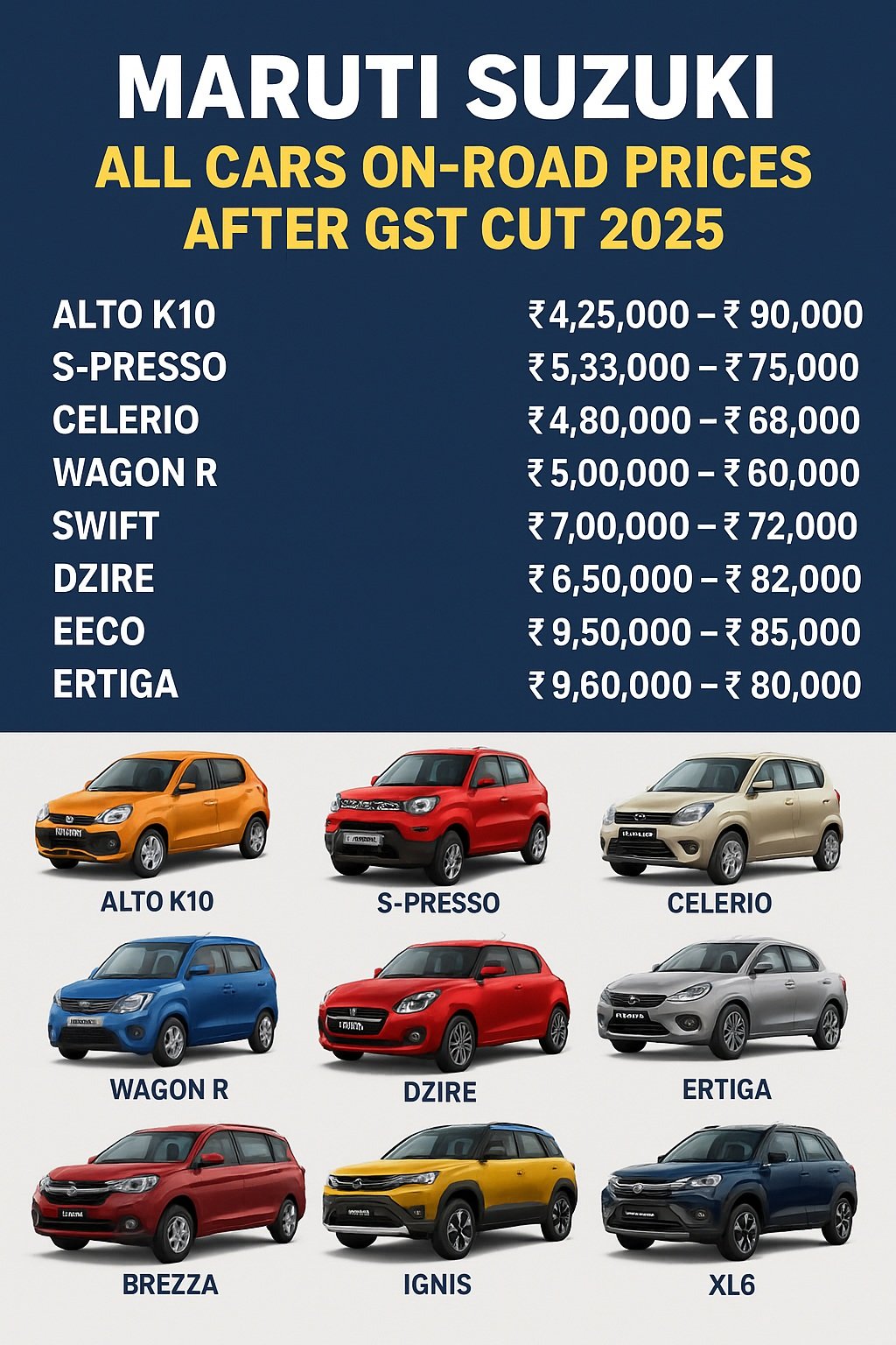 Maruti Suzuki Cars On-Road - Ex Showroom Price After GST Cut 2025