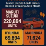 Festive Car Sales October 2025 Know which company sold how many units